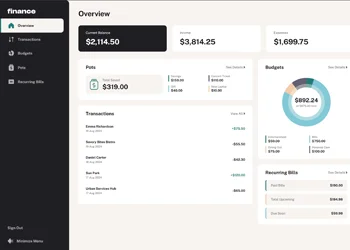 Personal Finance App dashboard showing budget categories and spending charts